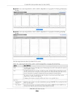 Preview for 394 page of ZyXEL Communications XGS4600 Series User Manual