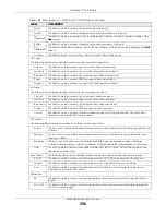 Preview for 596 page of ZyXEL Communications XGS4600 Series User Manual