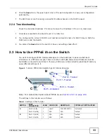 Preview for 33 page of ZyXEL Communications XS-3900-48F User Manual