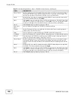 Preview for 192 page of ZyXEL Communications XS-3900-48F User Manual