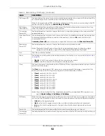 Preview for 92 page of ZyXEL Communications XS1930 Series User Manual