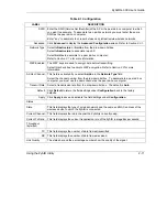 Preview for 27 page of ZyXEL Communications ZYAIR G-300 User Manual