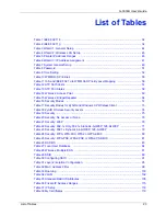 Preview for 23 page of ZyXEL Communications ZyAIR G-3000H User Manual