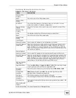 Preview for 103 page of ZyXEL Communications ZyWALL 35 Series User Manual