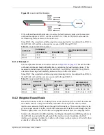 Preview for 169 page of ZyXEL Communications ZyWALL 35 Series User Manual