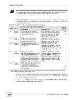 Preview for 190 page of ZyXEL Communications ZyWALL 35 Series User Manual