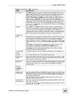 Preview for 205 page of ZyXEL Communications ZyWALL 35 Series User Manual