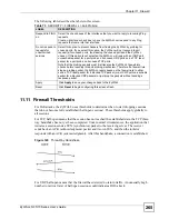 Preview for 265 page of ZyXEL Communications ZyWALL 35 Series User Manual