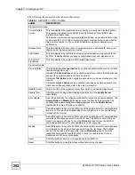 Preview for 292 page of ZyXEL Communications ZyWALL 35 Series User Manual