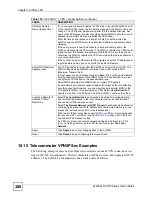 Preview for 388 page of ZyXEL Communications ZyWALL 35 Series User Manual