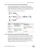 Preview for 389 page of ZyXEL Communications ZyWALL 35 Series User Manual