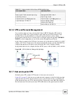 Preview for 391 page of ZyXEL Communications ZyWALL 35 Series User Manual