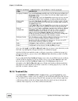 Preview for 410 page of ZyXEL Communications ZyWALL 35 Series User Manual