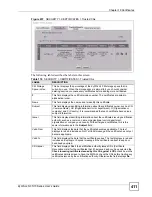 Preview for 411 page of ZyXEL Communications ZyWALL 35 Series User Manual