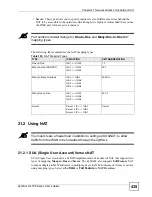 Preview for 435 page of ZyXEL Communications ZyWALL 35 Series User Manual