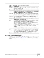 Preview for 439 page of ZyXEL Communications ZyWALL 35 Series User Manual