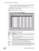 Preview for 446 page of ZyXEL Communications ZyWALL 35 Series User Manual