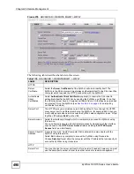 Preview for 490 page of ZyXEL Communications ZyWALL 35 Series User Manual