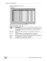 Preview for 526 page of ZyXEL Communications ZyWALL 35 Series User Manual