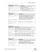 Preview for 557 page of ZyXEL Communications ZyWALL 35 Series User Manual