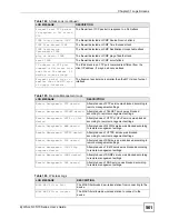 Preview for 561 page of ZyXEL Communications ZyWALL 35 Series User Manual