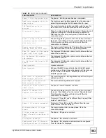 Preview for 563 page of ZyXEL Communications ZyWALL 35 Series User Manual