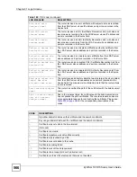 Preview for 566 page of ZyXEL Communications ZyWALL 35 Series User Manual