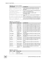 Preview for 568 page of ZyXEL Communications ZyWALL 35 Series User Manual