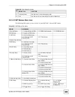 Preview for 599 page of ZyXEL Communications ZyWALL 35 Series User Manual