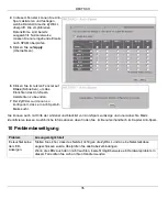 Preview for 35 page of ZyXEL Communications ZYWALL 35 -  V4.03 Quick Start Manual