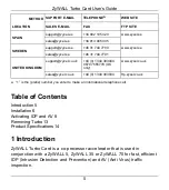 Preview for 5 page of ZyXEL Communications ZYWALL TURBO CARD User Manual