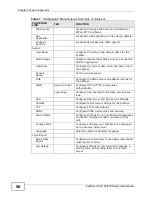 Preview for 56 page of ZyXEL Communications ZyWALL USG 100 Series Manual