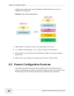 Preview for 102 page of ZyXEL Communications ZyWALL USG 100 Series Manual