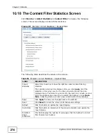 Preview for 274 page of ZyXEL Communications ZyWALL USG 100 Series Manual