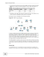 Preview for 404 page of ZyXEL Communications ZyWALL USG 100 Series Manual