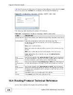 Preview for 410 page of ZyXEL Communications ZyWALL USG 100 Series Manual