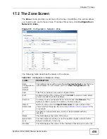 Preview for 415 page of ZyXEL Communications ZyWALL USG 100 Series Manual