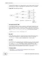 Preview for 772 page of ZyXEL Communications ZyWALL USG 100 Series Manual