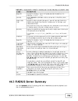 Preview for 775 page of ZyXEL Communications ZyWALL USG 100 Series Manual