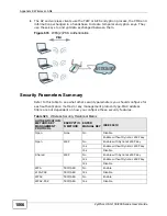 Preview for 1066 page of ZyXEL Communications ZyWALL USG 100 Series Manual