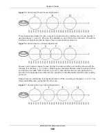 Preview for 140 page of ZyXEL Communications ZyWall USG20-VPN User Manual