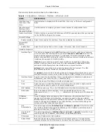 Preview for 157 page of ZyXEL Communications ZyWall USG20-VPN User Manual