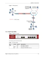 Preview for 57 page of ZyXEL Communications ZyXEL ZyWALL 35 User Manual