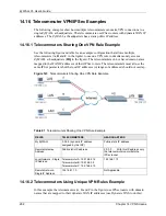 Preview for 264 page of ZyXEL Communications ZyXEL ZyWALL 35 User Manual