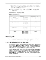 Preview for 301 page of ZyXEL Communications ZyXEL ZyWALL 35 User Manual