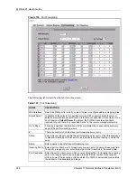 Preview for 310 page of ZyXEL Communications ZyXEL ZyWALL 35 User Manual