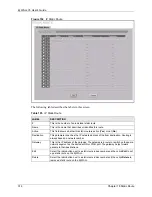 Preview for 316 page of ZyXEL Communications ZyXEL ZyWALL 35 User Manual