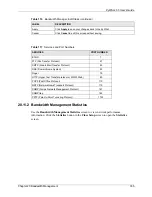 Preview for 337 page of ZyXEL Communications ZyXEL ZyWALL 35 User Manual