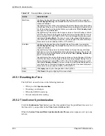 Preview for 402 page of ZyXEL Communications ZyXEL ZyWALL 35 User Manual