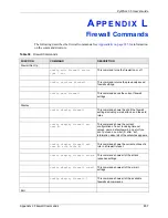 Preview for 659 page of ZyXEL Communications ZyXEL ZyWALL 35 User Manual